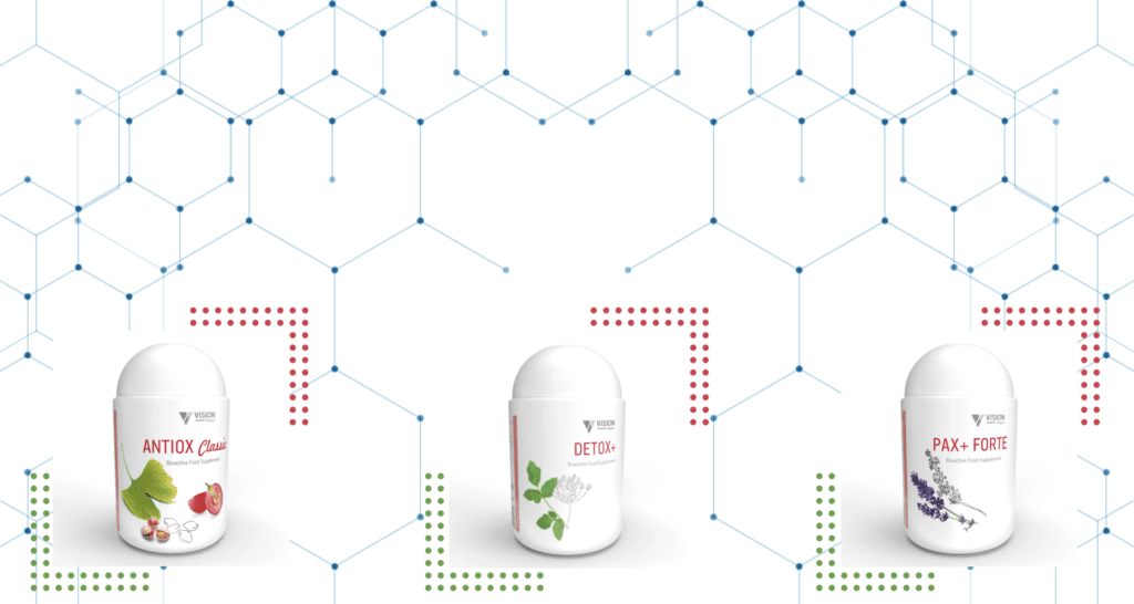 Med&Vet Food supplements